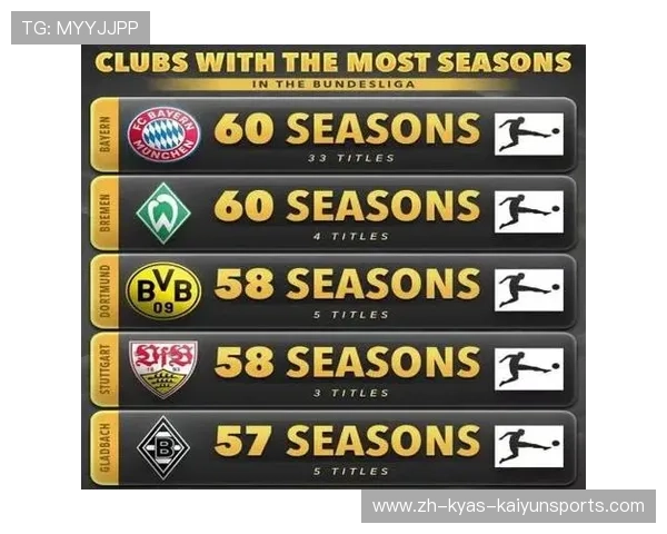 西甲联赛有多少支球队参加?赛季参赛队伍分析 西甲联赛有多少支球队参加?赛季参赛队伍分析